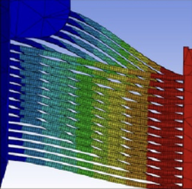 Simulated deformation of the flexure wires, colored by result