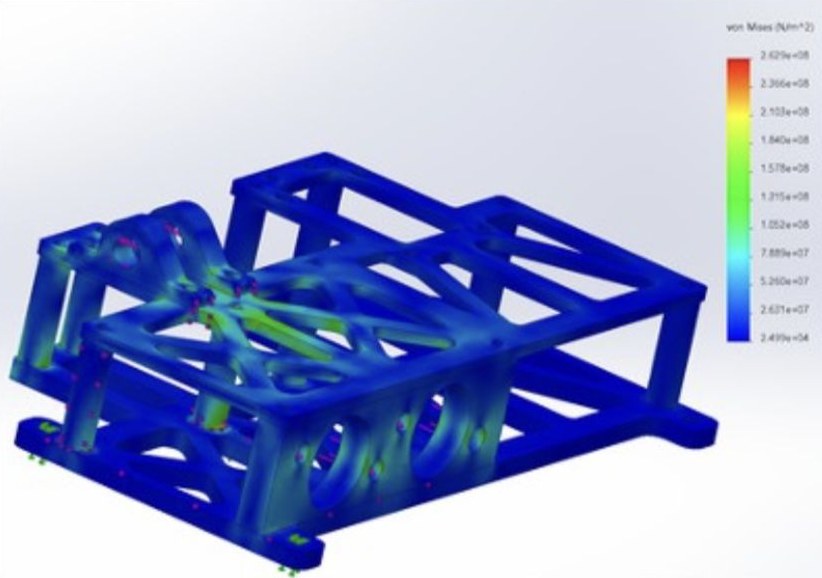 FEA stress plot of the pedal box mounts